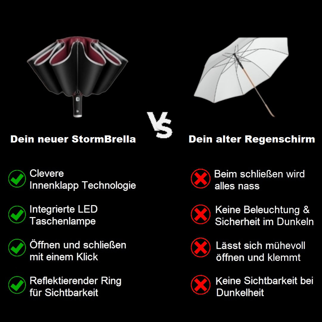 StormBrella™ - Das Original